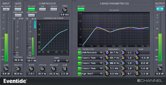 Eventide EChannel Channel Strip