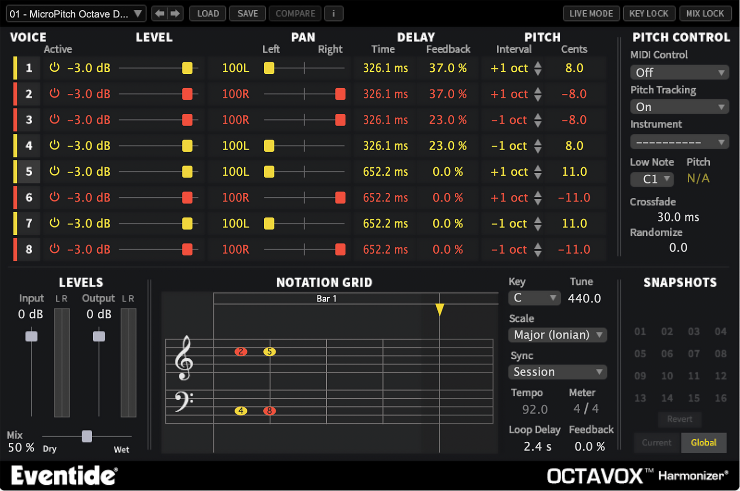 Eventide Octavox